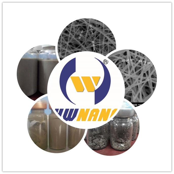 silver nanowires(agnw)