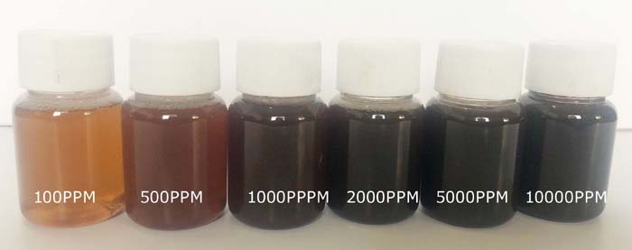 silver nanoparticles dispersion