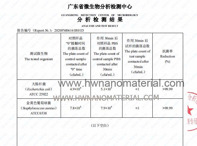 Antibacterial report of Nano silver colloid