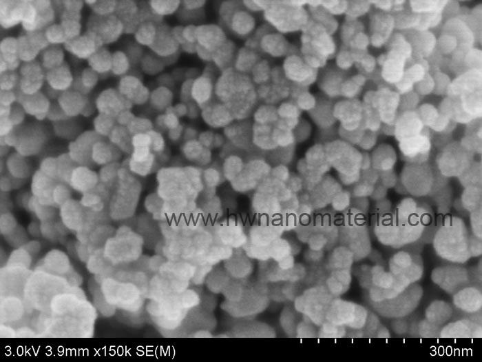 MgO nanoparticles