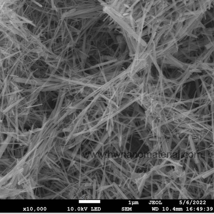 zno nanowires