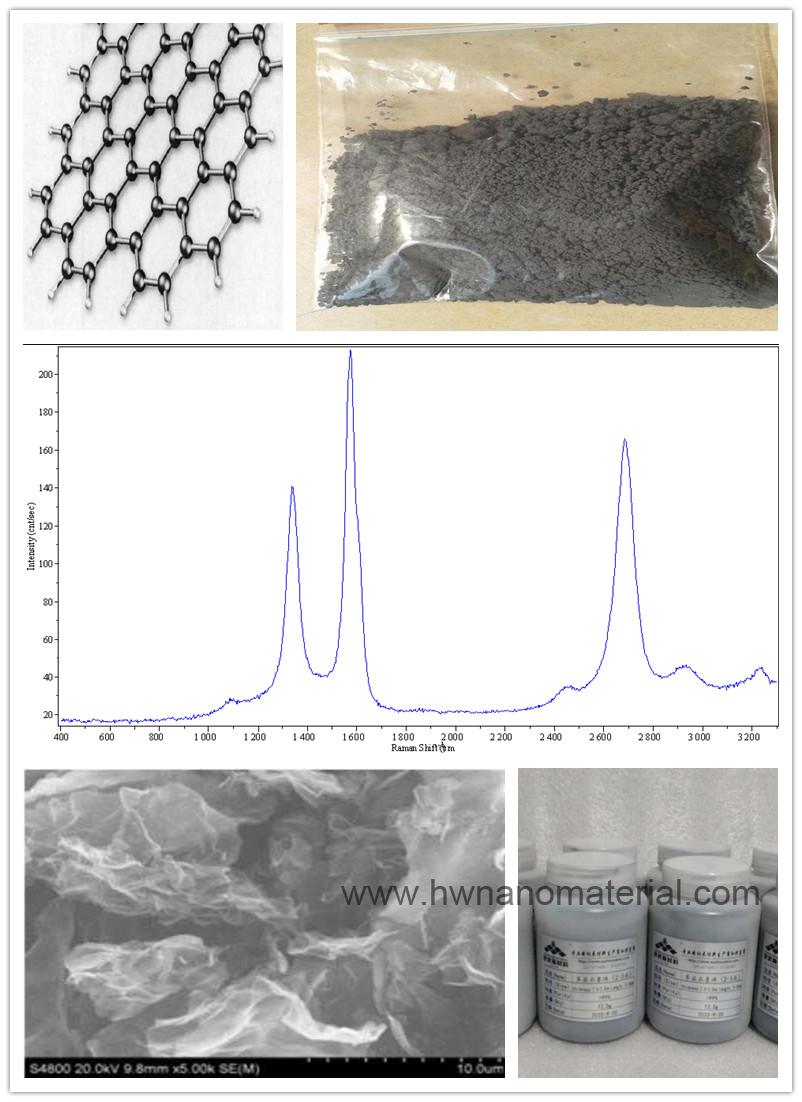 nano graphene HONGWU