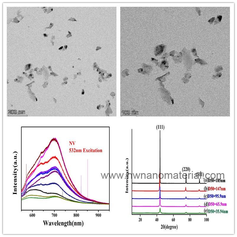 single crystal nano diamond