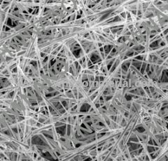 Copper Cu Nanowires