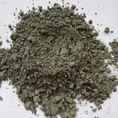 SIC Silicon Carbide Particles