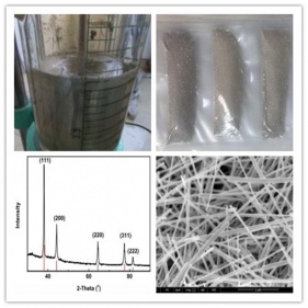 Metal silver nanowires