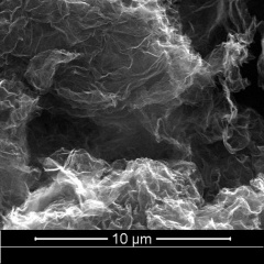 Functionalized Nitrogen doped graphene