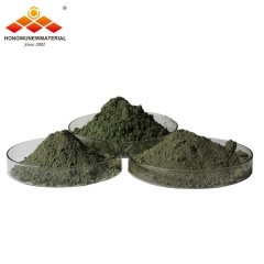 ultrafine SiC powder
