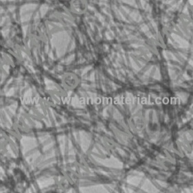 Nickel-Coated MWCNTs Multi-Walled Carbon Nanotubes
