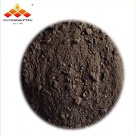 silicon metal powders