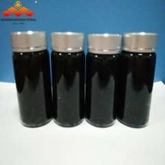 nano Ru particle supplier