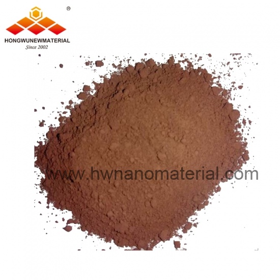 Atomized Copper Powder, Pure Copper Powder - Metal Powder Suppliers