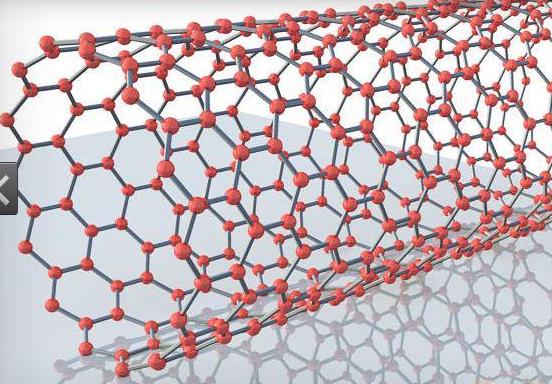 Carbon Nanotubes Can Promote Muscle Regeneration