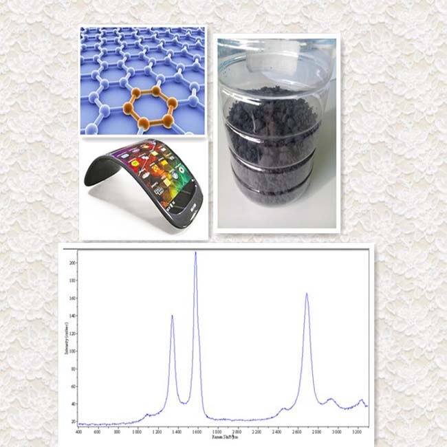 Nano graphene applications and uses: Graphene mobile phone
