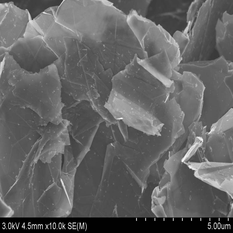 Applications of Graphene nano platelets in Capacitors and Batteries